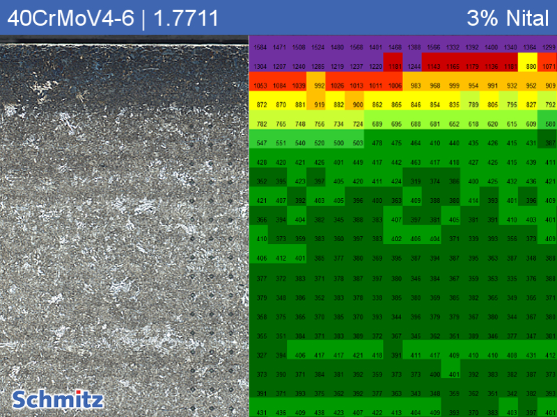 Neues Fallbeispiel Härtemapping