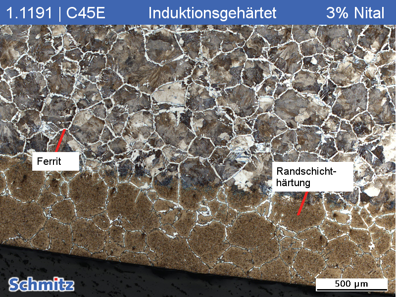 1.1191 | C45E Induktionsgehärtet - 1