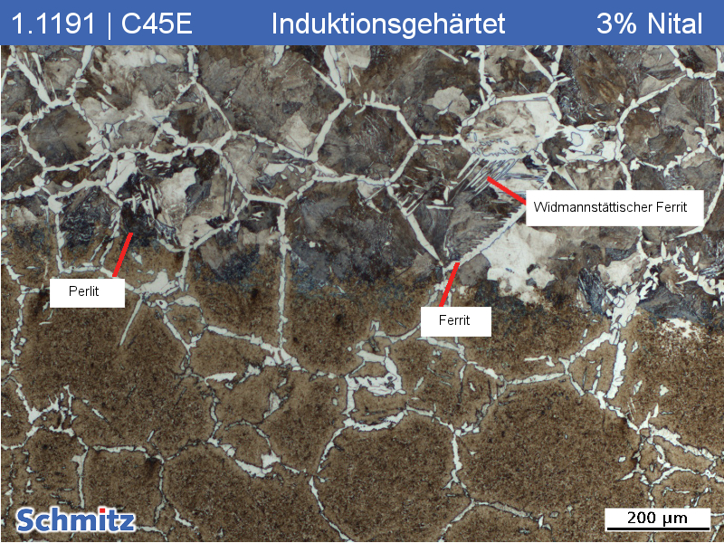 1.1191 | C45E induction hardened - 2