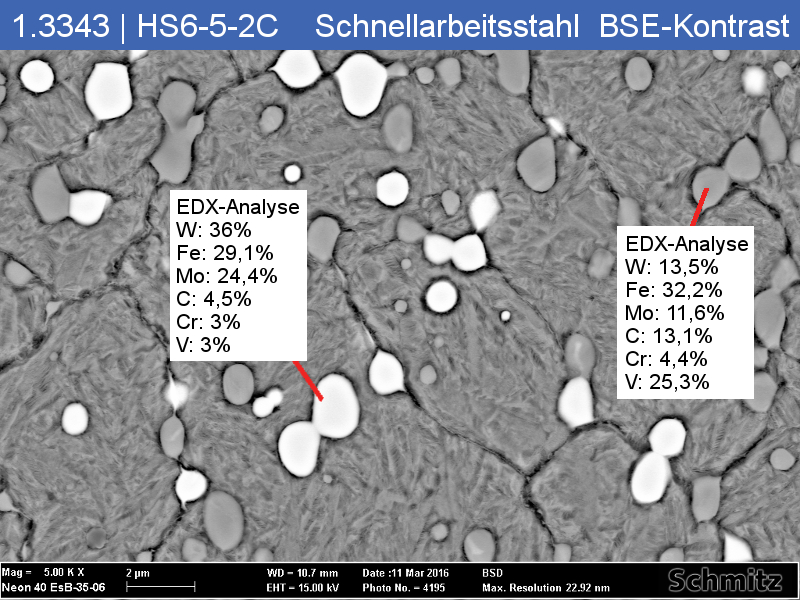 1.3343 | HS6-5-2-C - 6