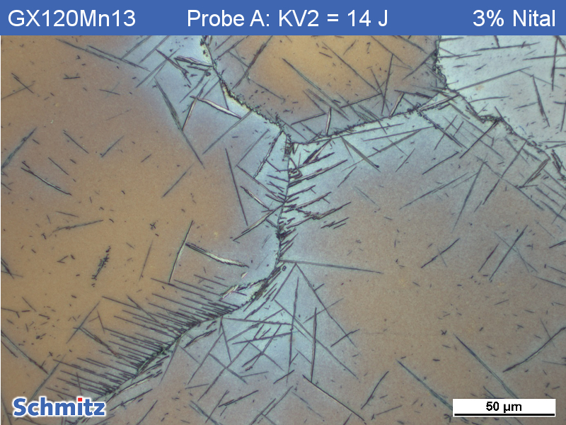 1.3802 | GX120Mn13 chilled manganese casting - 3