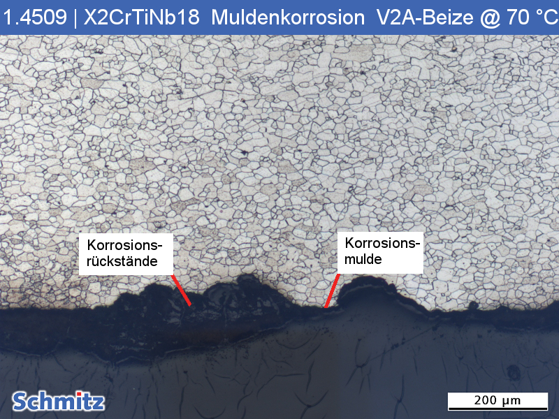 Mulden Spaltkorrosion An Einem 1 4509 X2CrTiNb18 AISI 441 S43940 
