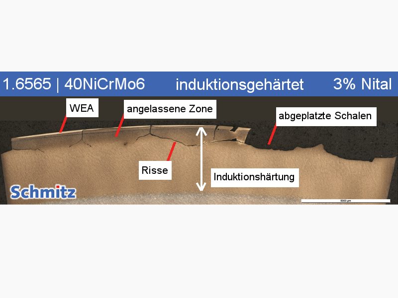 1.6565 | 40NiCrMo6 Broken shaft of an impact hammer mill - 4