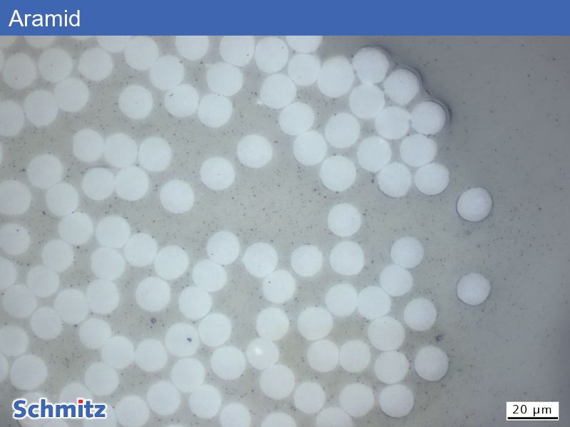 Aramid fibers - 05