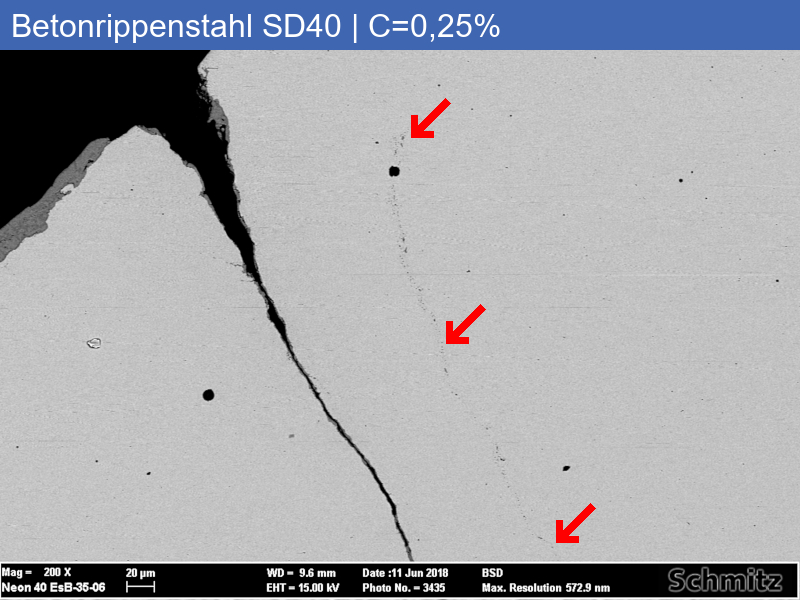 SD40 Reinforcing ribbed steel | C=0.25% - 12