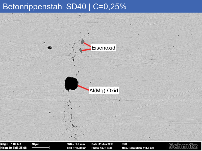 SD40 Reinforcing ribbed steel | C=0.25% - 16