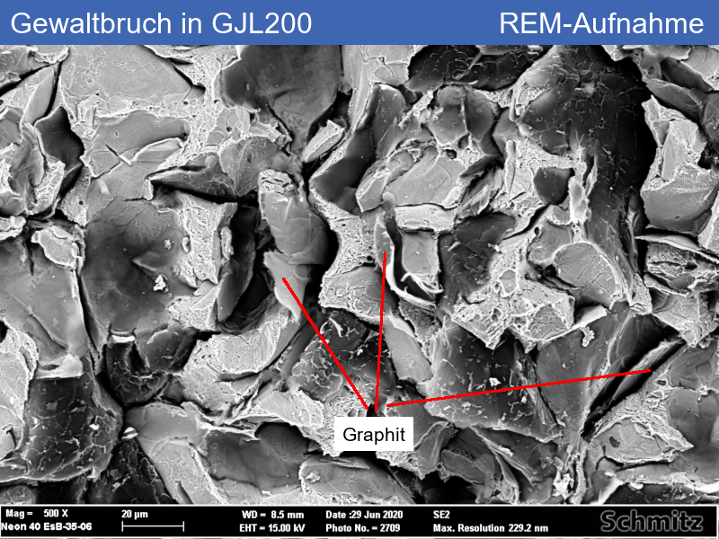 EN-GJL-200 | 5.1300 Overload fracture in gray cast iron - 03