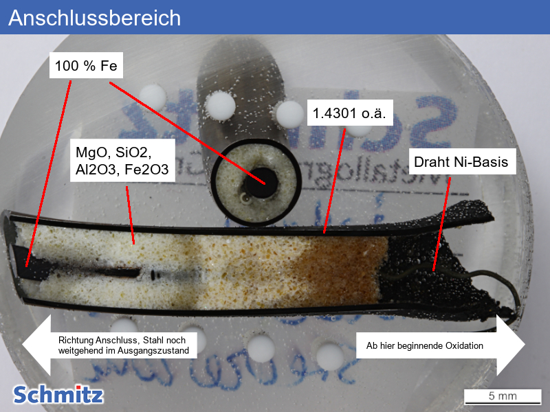 Backofen-Heizwendel - 03