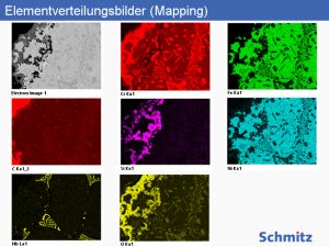 Dem Magnetismus von Chargiergestellen auf der Spur