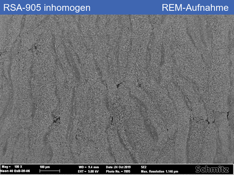 RSA-905 inhomogen - 05