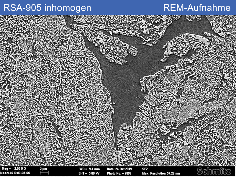 RSA-905 inhomogen - 07