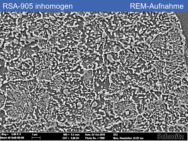 RSA-905 inhomogen - 08