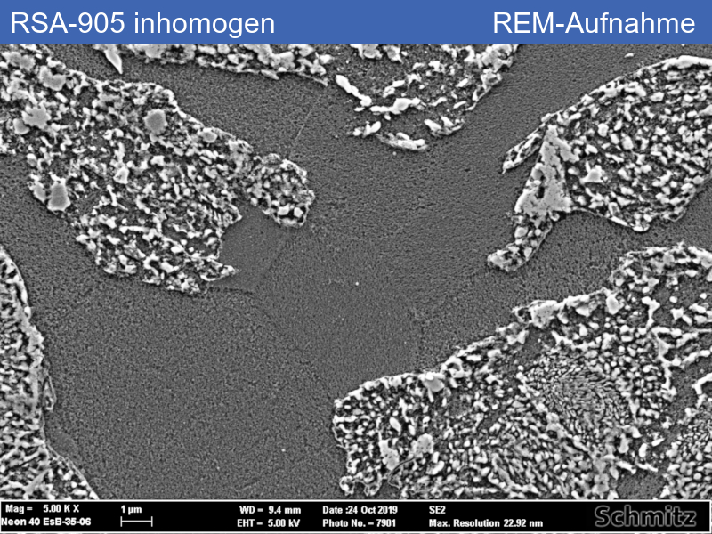 RSA-905 inhomogen - 09