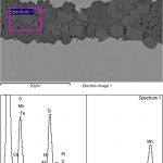 Slag line - 4