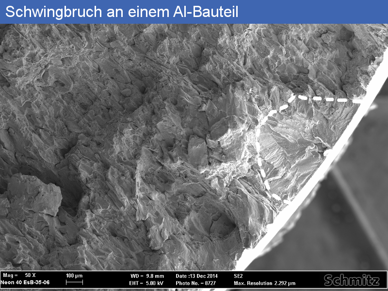 Fatigue fracture on an Al cast material