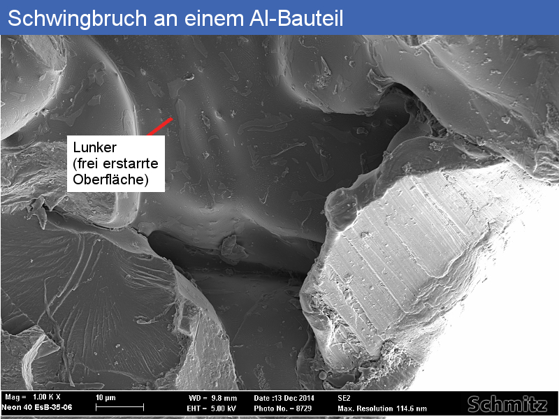 Fatigue fracture on an Al cast material