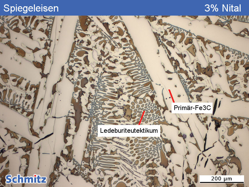 Spiegeleisen | Weiß erstarrtes Gusseisen - 3