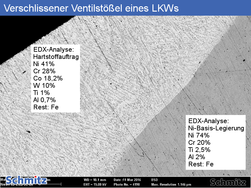 LKW-Ventilstößel | EDX-Analyse des Hartauftrags - 3