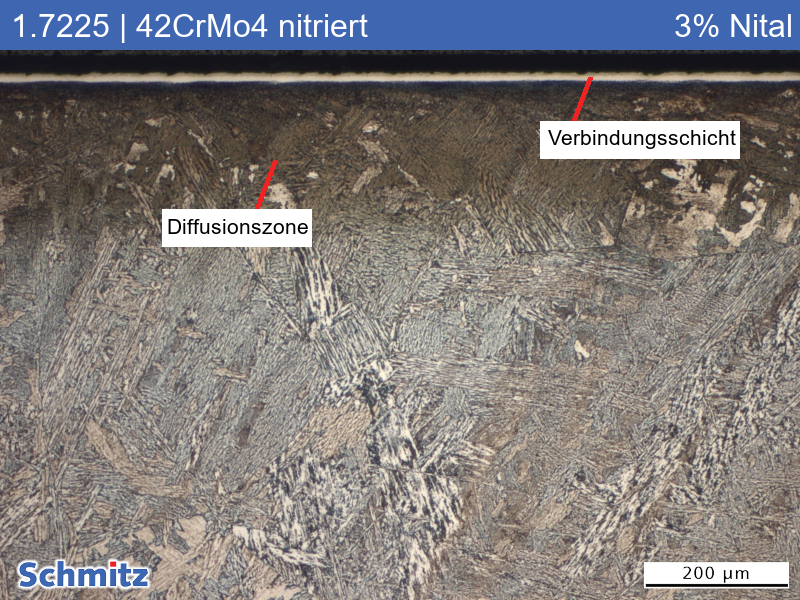 1.7225 | 42CrMo4 gasnitriert - 02