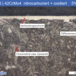 1.7225 | 42CrMo4 nitrocarburiert + oxidiert - 05