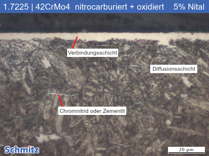 1.7225 | 42CrMo4 nitrocarburized + oxidized - 05