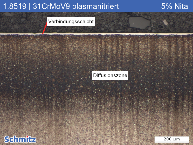 1.8519 | 31CrMoV9 +QT plasmanitriert - 03