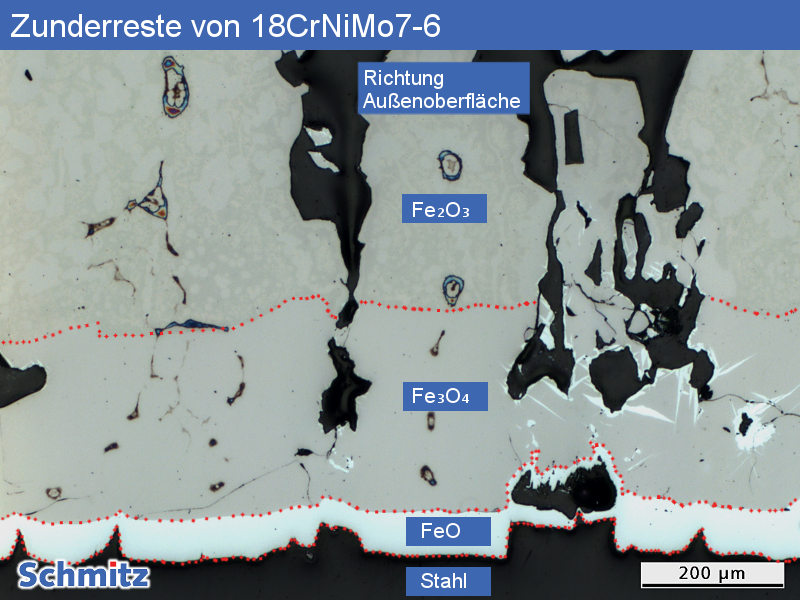 1.6587 | 18CrNiMo7-6 Scale residues - 8