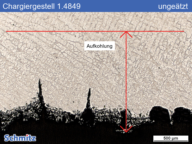 1.4849 | GX40NiCrSiNb38-19 Magnetismus in Chargiergestellen - 03