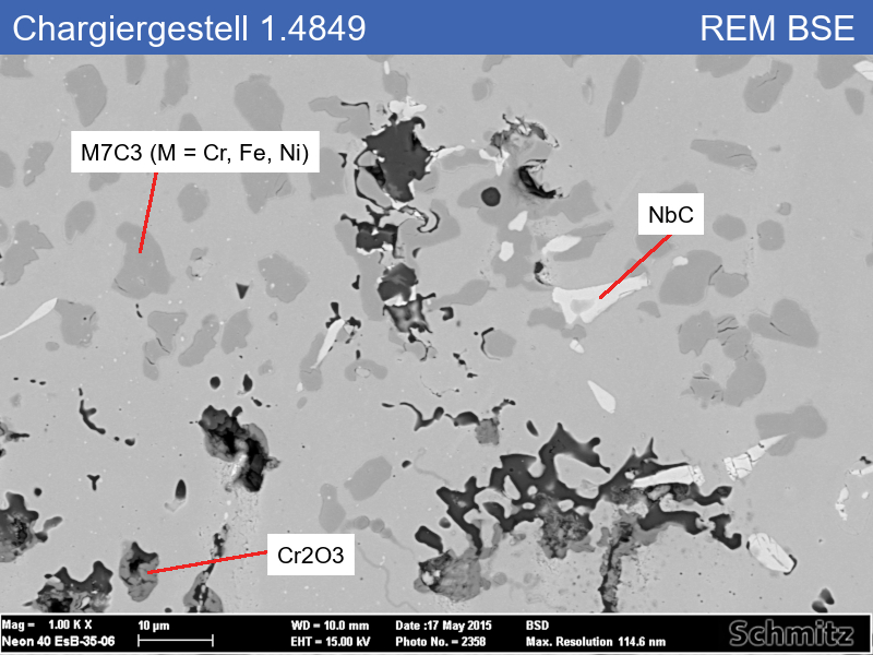 1.4849 | GX40NiCrSiNb38-19 Magnetismus in Chargiergestellen - 06