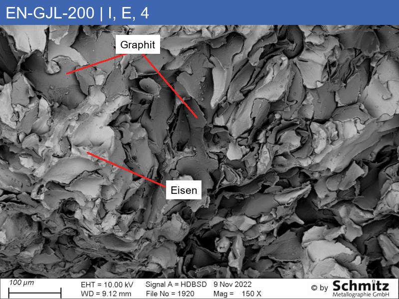 EN-GJL-200 | 5.1300 Graphite classification and fracture appearance in tensile tests - 15