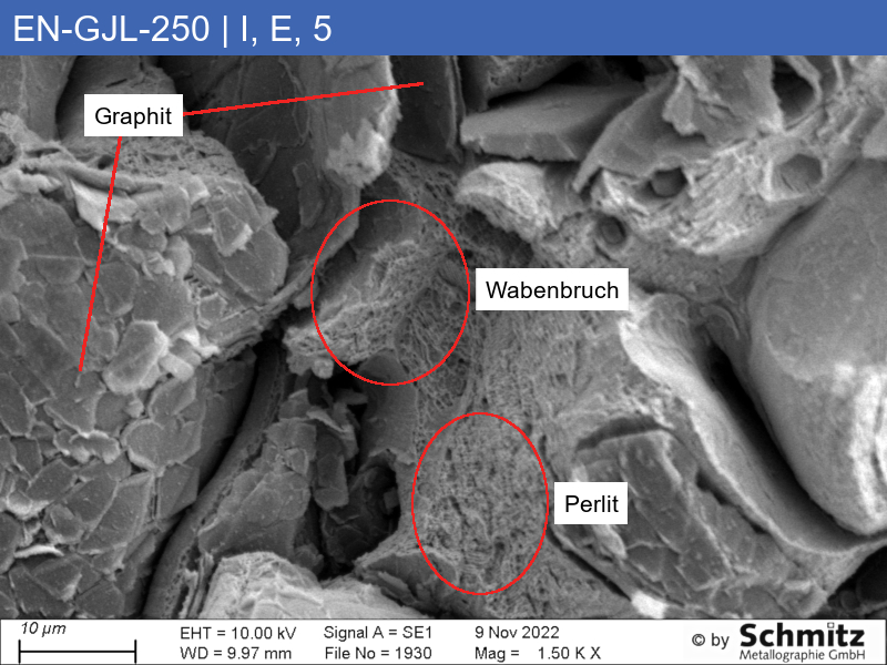 EN-GJL-250 | 5.1301 Graphite classification and fracture appearance in the tensile test - 17