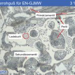 Temperrohguß für EN-GJMW - 15