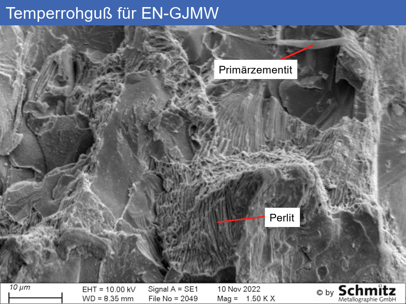 Malleable cast iron for EN-GJMW - 20