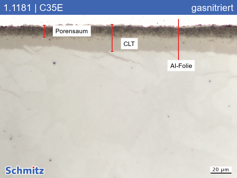 1.1181 | C35E +N gasnitriert - 03