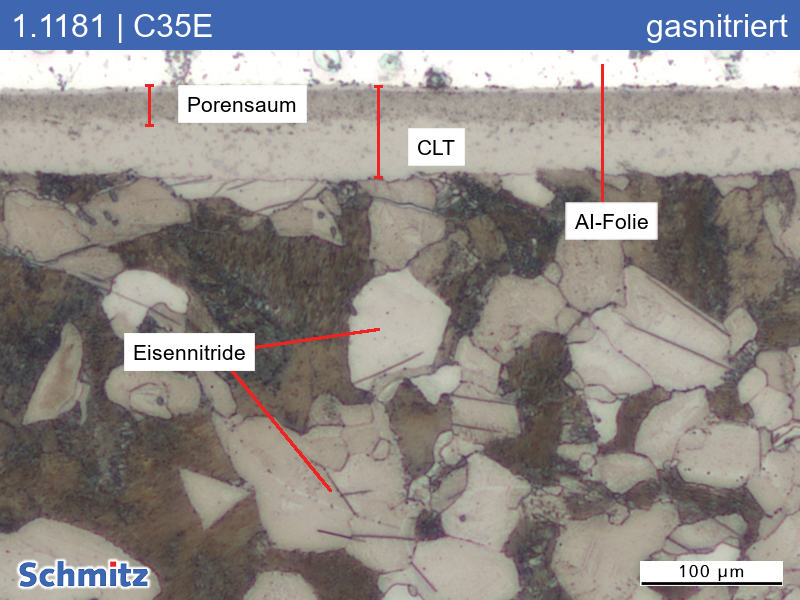 1.1181 | C35E +N gasnitriert - 08