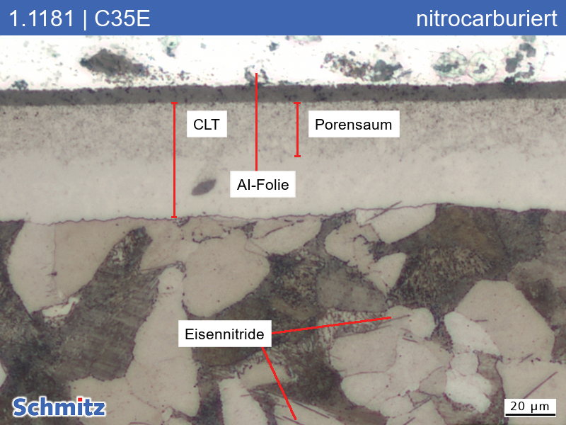 1.1181 | C35E +N nitrocarburiert - 08