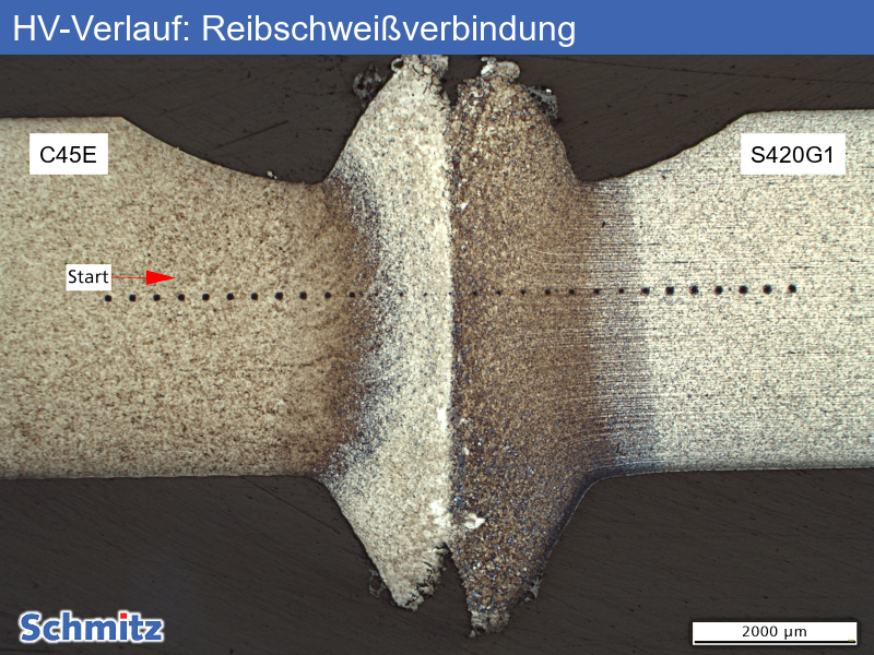 1.1191 | C45E –Reibschweißverbindung– 1.8830 | S420G1+M - 02