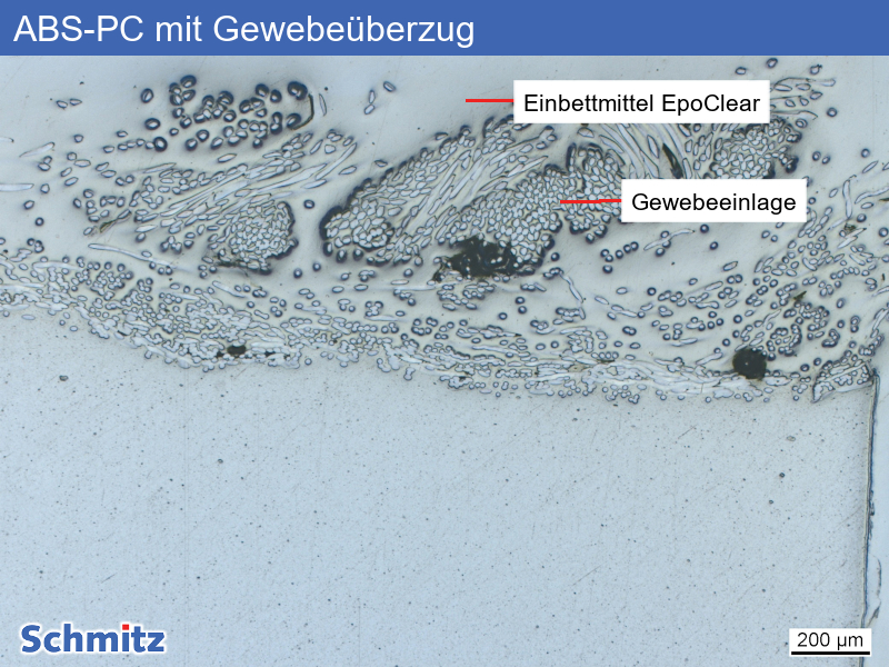 ABS-PC mit Gewebeüberzug - 01