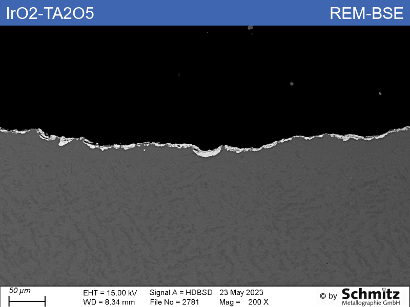 Ir-MMO coatings on titanium anodes - 1