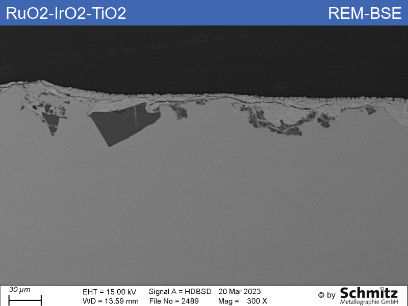 Ir-MMO coatings on titanium anodes - 1