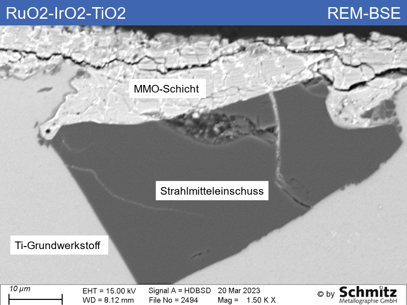 Ir-MMO coatings on titanium anodes - 1