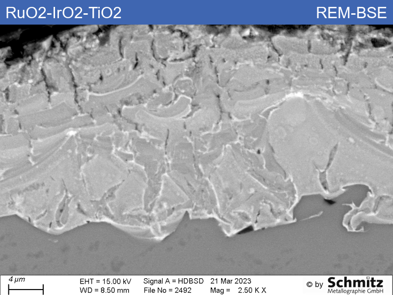 Ir-MMO coatings on titanium anodes - 1